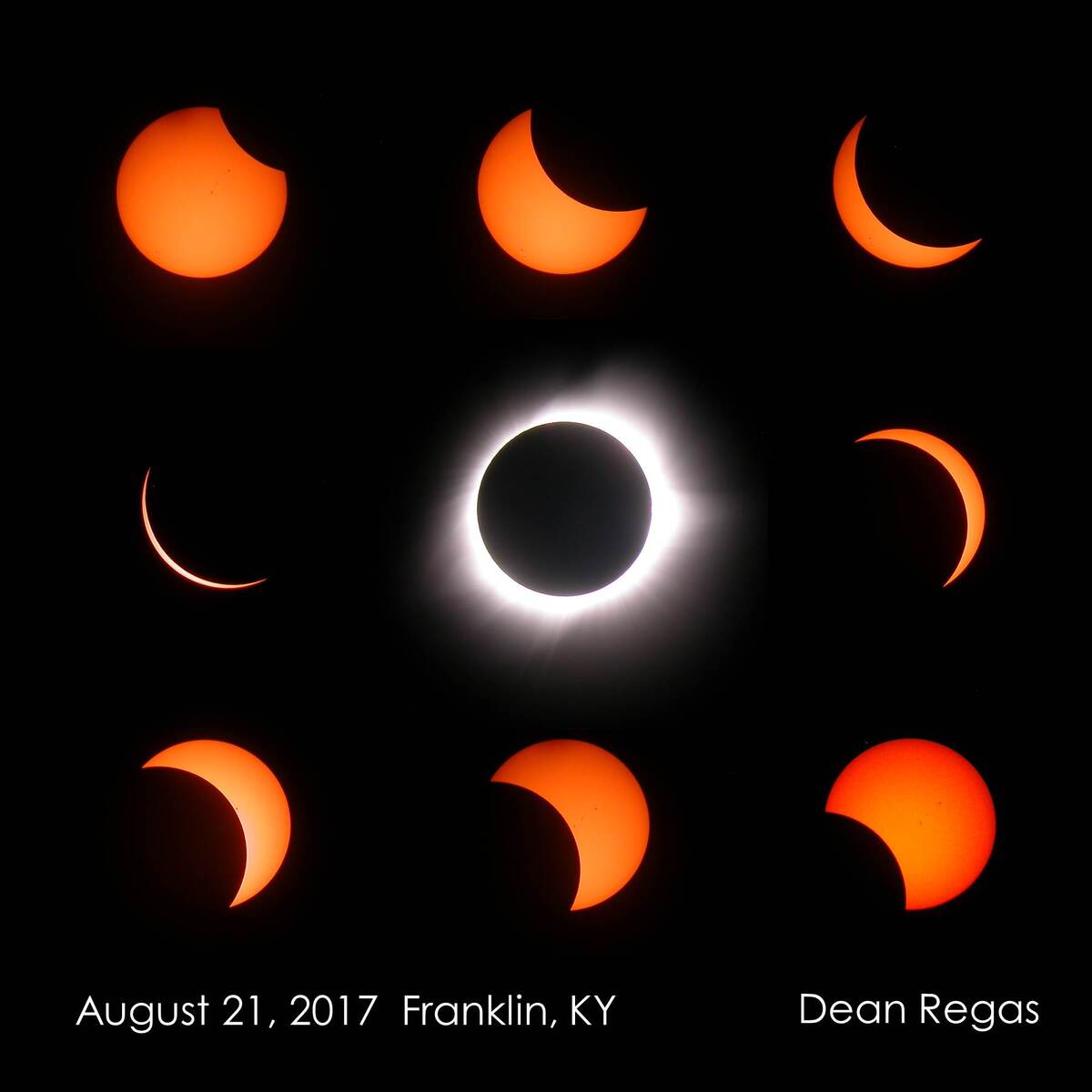 Learn Solar Eclipses Cincinnati Observatory